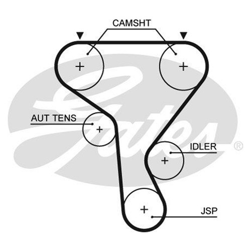 Gates powergrip timing belt - gates,